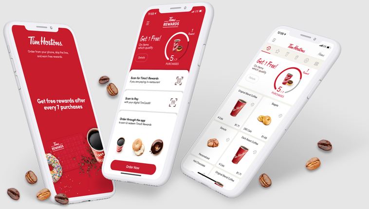Tim Hortons Rewards
